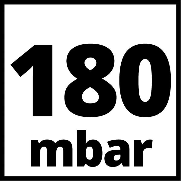 Einhell Nass-Trockensauger TC-VC 1812 S 2342370
